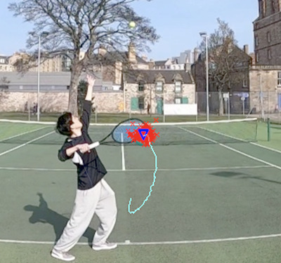 深層学習に基づくテニスラケット先端位置の追跡